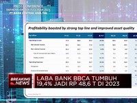 Video: Laba BBCA Tumbuh 19,4% Jadi Rp48,6 T di 2023