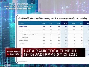  Laba BBCA Tumbuh 19,4% Jadi Rp48,6 T di 2023