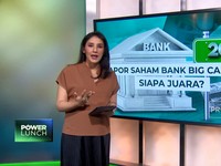 Video: Rapor Saham Bank Big Cap 2023, Siapa Juara?
