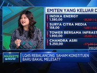 Video: Daftar Baru Saham LQ45, Empat Saham Baru Ini Masuk