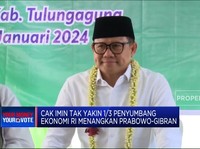 Video: Cak Imin Tak Yakin Dengan Klaim Boy Thohir
