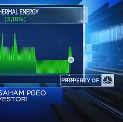Video: Masuk LQ45. Saham PGEO Diborong Investor!