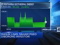 Video: Masuk LQ45. Saham PGEO Diborong Investor!