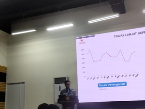 Banyak Korban Perusahaan Pialang, Ombudsman Duga Ada Maladministrasi