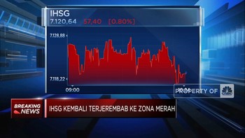Video: Sempat Ambruk 1%, IHSG Merosot ke Level 7.100-an