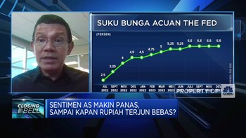 Video: Sentimen AS Makin Panas, Rupiah Terjun Bebas Sampai Kapan?