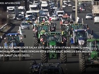 Video: Demo Petani Prancis, Blokir Jalan Dengan Traktor
