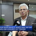 Video: Benarkah PBBKB Bikin Harga BBM Non Subsidi Naik?