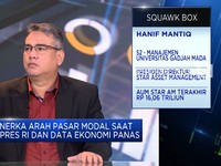 Video: Simak! Investasi Pilihan Saat Isu Poltik & Pilpres RI Memanas
