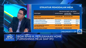 Video: IPO Saat Pilpres, Saham Emiten Home Furnishings Layak Dilirik?