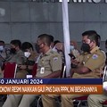 Jokowi Resmi Naikkan Gaji PNS Dan PPPK Hingga Toyota Kena Masalah Lagi