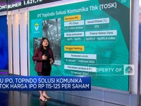 Video: Startup Topindoku Bersiap IPO, Begini Fundamentalnya