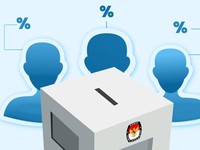 10 Provinsi Penentu Kemenangan Anies, Prabowo, & Ganjar, Cek di Sini