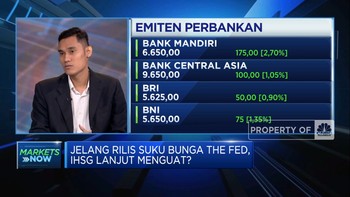 Video: Rilis The Fed Jadi Perhatian Pasar, IHSG Bisa Lanjut Menghijau?