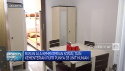 Video: Rusun Rp10 Ribu Per Bulan, Begini Bentukannya!