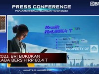 Video: Top! BRI Cetak Laba Bersih Rp 60,4 Triliun di 2023