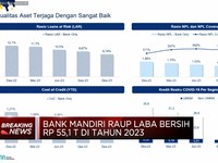 Video: Bank Mandiri Cetak Laba Bersih Rp55,1 Triliun di 2023