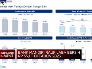  Bank Mandiri Cetak Laba Bersih Rp55,1 Triliun di 2023