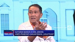 Sebut Jokowi Tak Netral, Tim Ganjar-Mahfud: Bansos Jadi Alat Politik