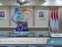 BPS Catat Inflasi Tahunan RI 2,57% di Januari 2024