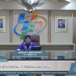 BPS: Inflasi RI Tercatat 0,04% di Januari 2024