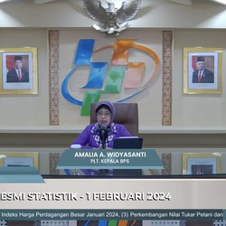 Inflasi Hantui RI Tiap Januari dalam 5 Tahun Terakhir, Ini Pemicunya