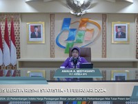 Inflasi Hantui RI Tiap Januari dalam 5 Tahun Terakhir, Ini Pemicunya