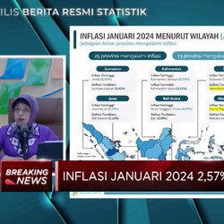 Video: BPS Catat Inflasi RI 0,04% di Januari 2024