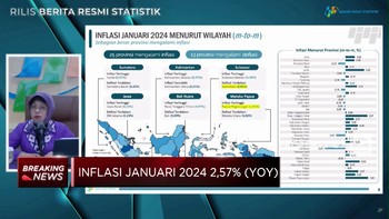 Video: BPS Catat Inflasi RI 0,04% di Januari 2024