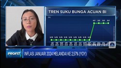 Video: Inflasi Melandai, Suku Bunga BI Kapan Turun?