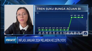 Video: Inflasi Melandai, Suku Bunga BI Kapan Turun?