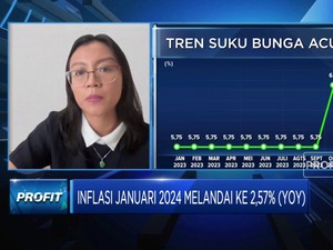 Video: Inflasi Melandai, Suku Bunga BI Kapan Turun?