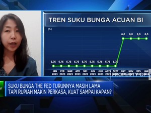 Video: Suku Bunga The Fed Belum Turun, Rupiah Bisa Kuat Sampai Kapan?