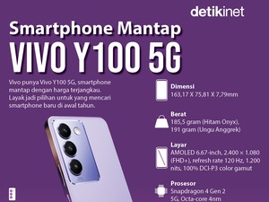 Smartphone Mantap Vivo Y100 5G