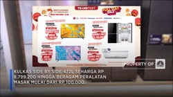 Video: Awal Bulan! Saatnya Belanja Diskon di Transmart 3 & 4 Februari