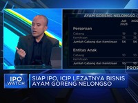 Video: Siap IPO, Icip Lezatnya Bisnis Ayam Goreng Nelongso