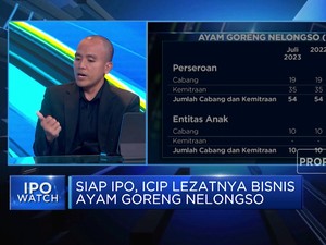Video: Siap IPO, Icip Lezatnya Bisnis Ayam Goreng Nelongso
