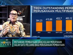 Video: Kredit Biaya Kuliah, Multifinance Tawarkan Skema Bunga Ini