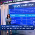Video: Perusahaan Higienitas HYGN Mau IPO, Begini Ternyata Kinerjanya!