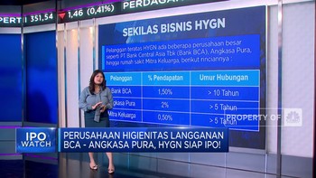 Video: Perusahaan Higienitas HYGN Mau IPO, Begini Ternyata Kinerjanya!