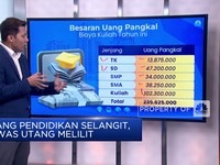 Video: Simak! Begini Cara Hitung Biaya Pendidikan Masa Depan