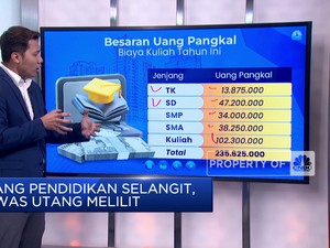 Video: Simak! Begini Cara Hitung Biaya Pendidikan Masa Depan