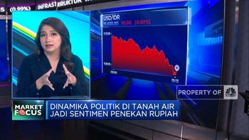Volatilitas IHSG Jelang Libur Panjang & Meredupnya Kilau Harga Emas