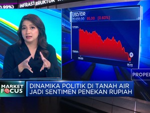 Volatilitas IHSG Jelang Libur Panjang & Meredupnya Kilau Harga Emas
