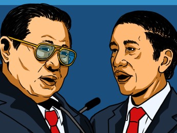 PDB per Kapita RI: Era Jokowi Naik 78%, SBY Lompat 264%