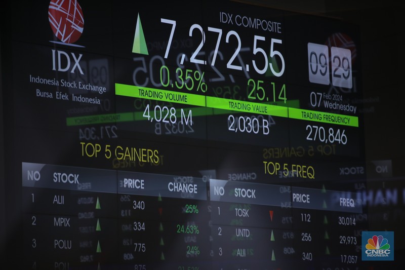 PT Ancara Logistics Indonesia Tbk (ALII) yang merupakan emiten Grup Bakrie, PT Terang Dunia Internusa Tbk (UNTD), emiten sektor teknologi PT Topindo Solusi Komunika Tbk (TOSK) dan PT Mitra Pedagang Indonesia Tbk (MPIX). PT Ancara Logistics Indonesia Tbk (ALII) yang merupakan emiten Grup Bakrie, PT Terang Dunia Internusa Tbk (UNTD), emiten sektor teknologi PT Topindo Solusi Komunika Tbk (TOSK) dan PT Mitra Pedagang Indonesia Tbk (MPIX).