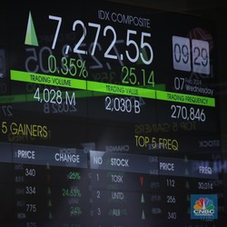 Apa Itu January Effect Saham? Ini Strategi Memanfaatkannya