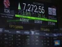 Apa Itu January Effect Saham? Ini Strategi Memanfaatkannya