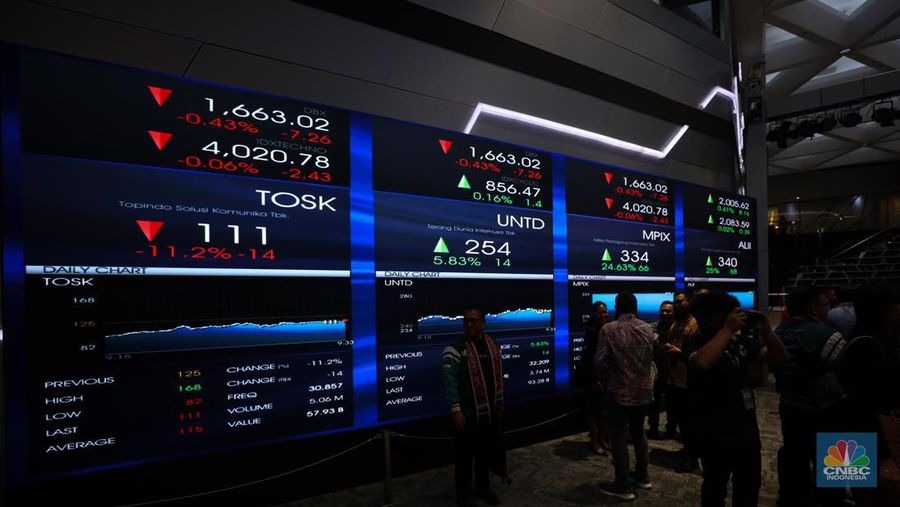 PT Ancara Logistics Indonesia Tbk (ALII) yang merupakan emiten Grup Bakrie, PT Terang Dunia Internusa Tbk (UNTD), emiten sektor teknologi PT Topindo Solusi Komunika Tbk (TOSK) dan PT Mitra Pedagang Indonesia Tbk (MPIX).