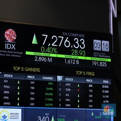 Pertama Sejak Covid,  IHSG Kena Trading Halt, Apa Itu?